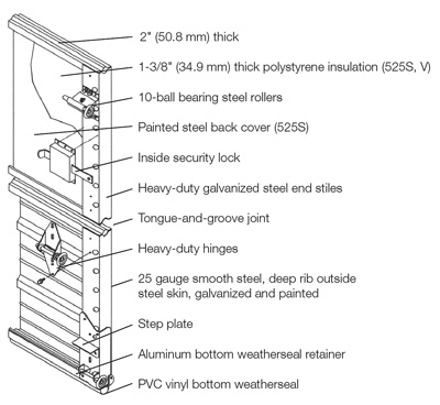 features_525V-525S
